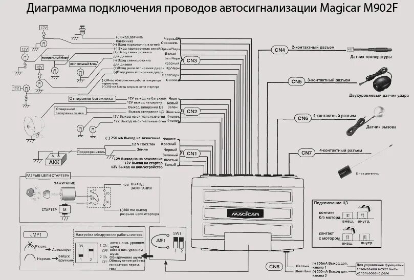 Подключение сигнализации magicar 5 Форум сайта "Автоэлектрик для всех" - гличит цз.(magicar 5) нексия 2005 г.в.