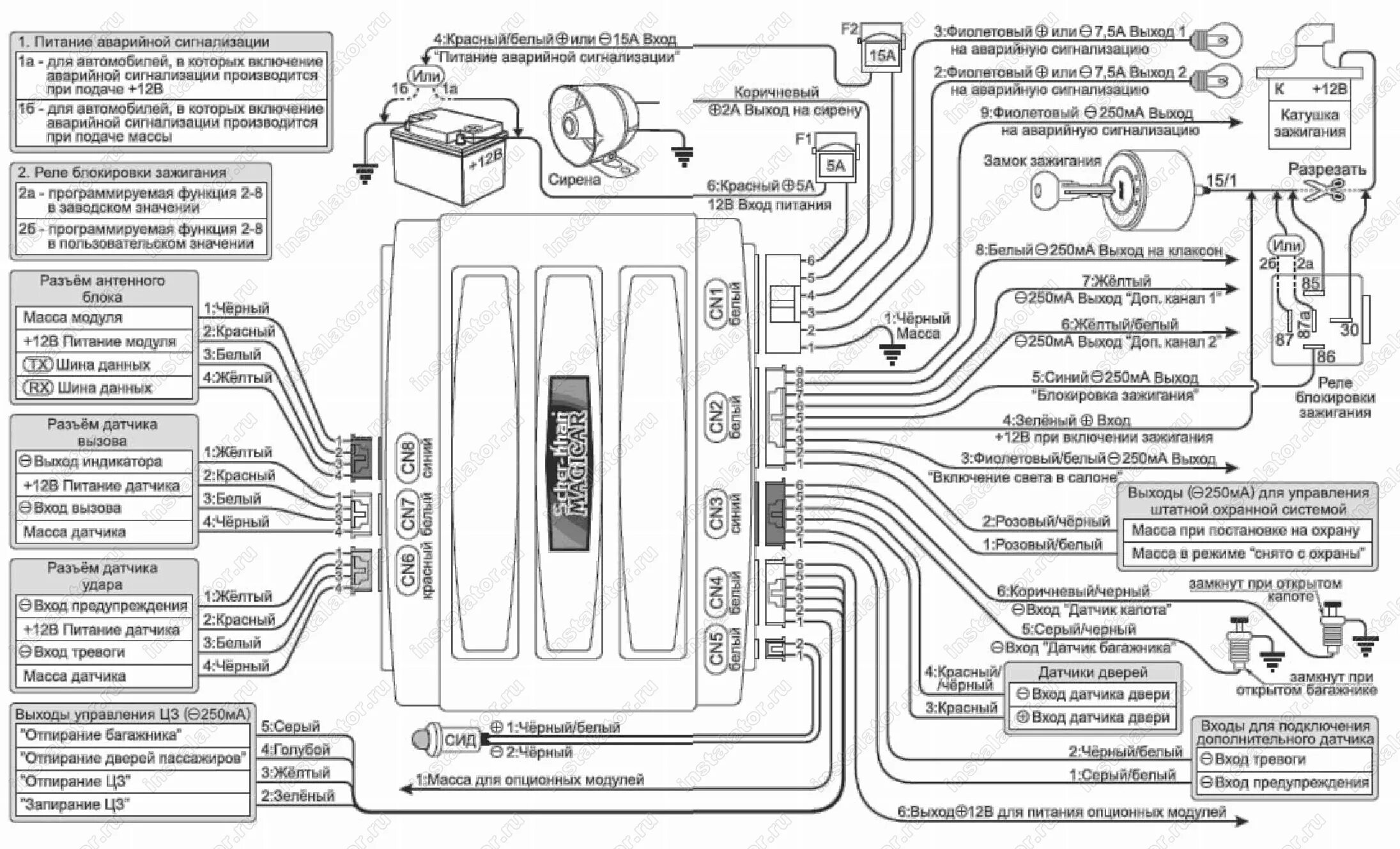 Подключение сигнализации magicar 5 Схема подключения сигнализации Scher-khan Magicar 3 NEW