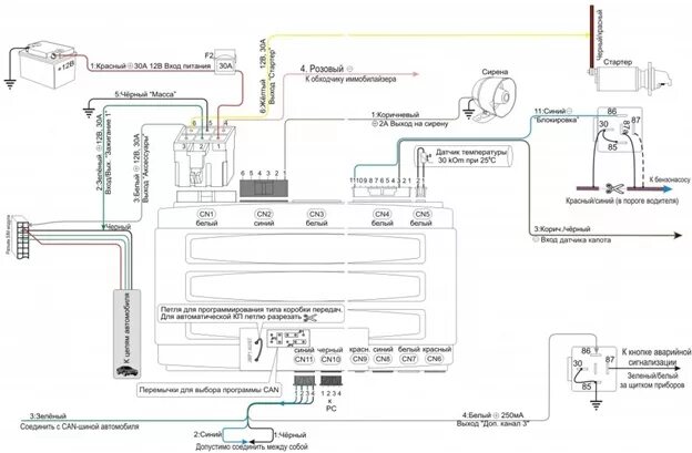 Подключение сигнализации магикар Установка сигнализации scher khan: карты монтажа