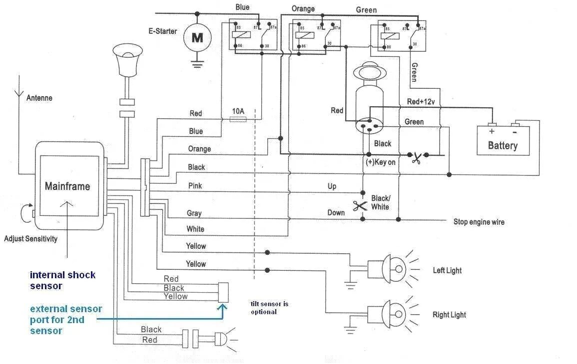 Подключение сигнализации на мотоцикл с автозапуском Bulldog Remote Starter Wiring Diagram Caravan Wiring Library - Remote Car Starte