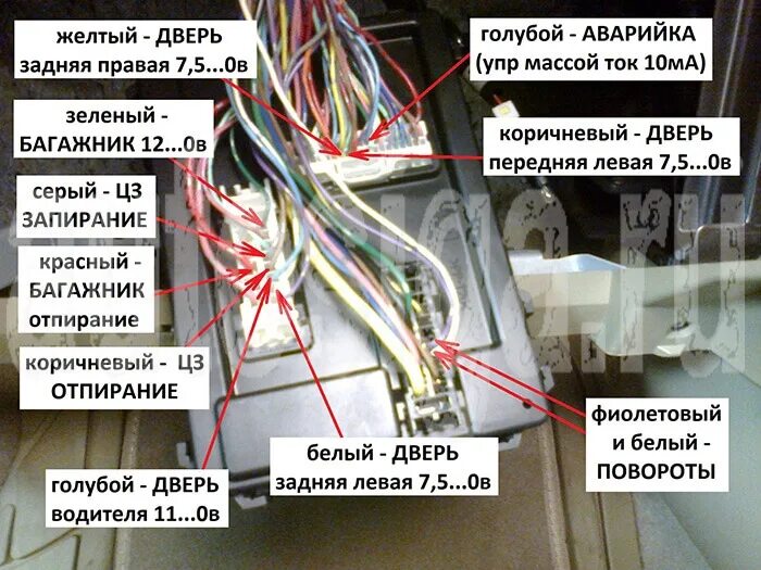 Подключение сигнализации ниссан Победа над кнопкой открывания багажника и режимом Sport - Nissan Note (1G), 1,5 