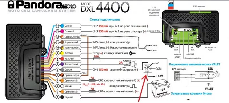 Подключение сигнализации pandora Вопрос по сигналке Pandora DXL 4400 moto / Q&A / БайкПост