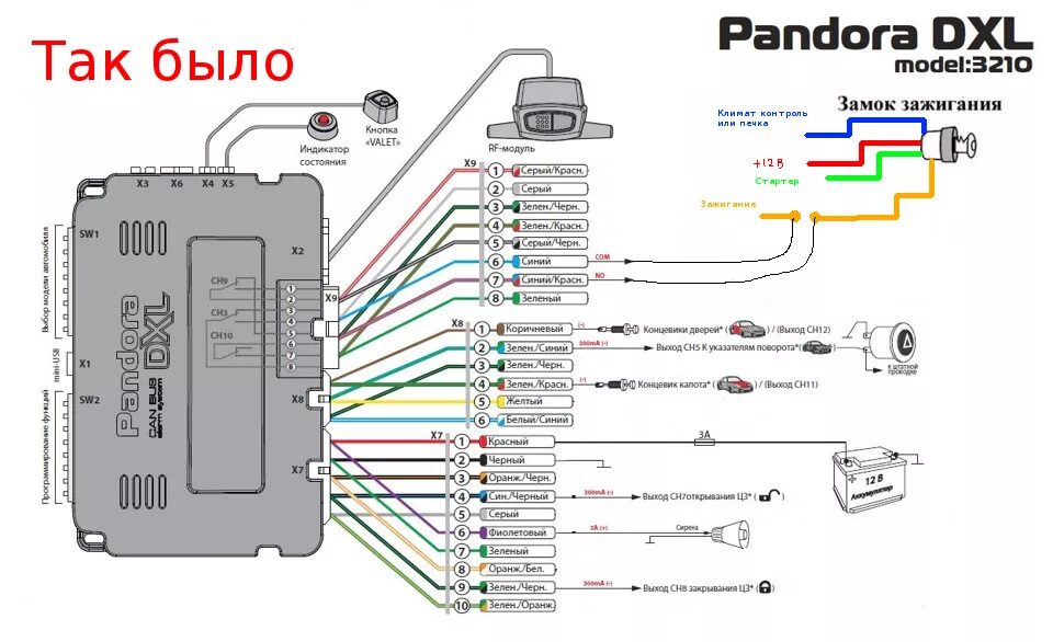 Подключение сигнализации pandora dx 9x lora Часть 2: Pandora 3210 и автозапуск - Hyundai Santa Fe (2G), 2,2 л, 2007 года эле