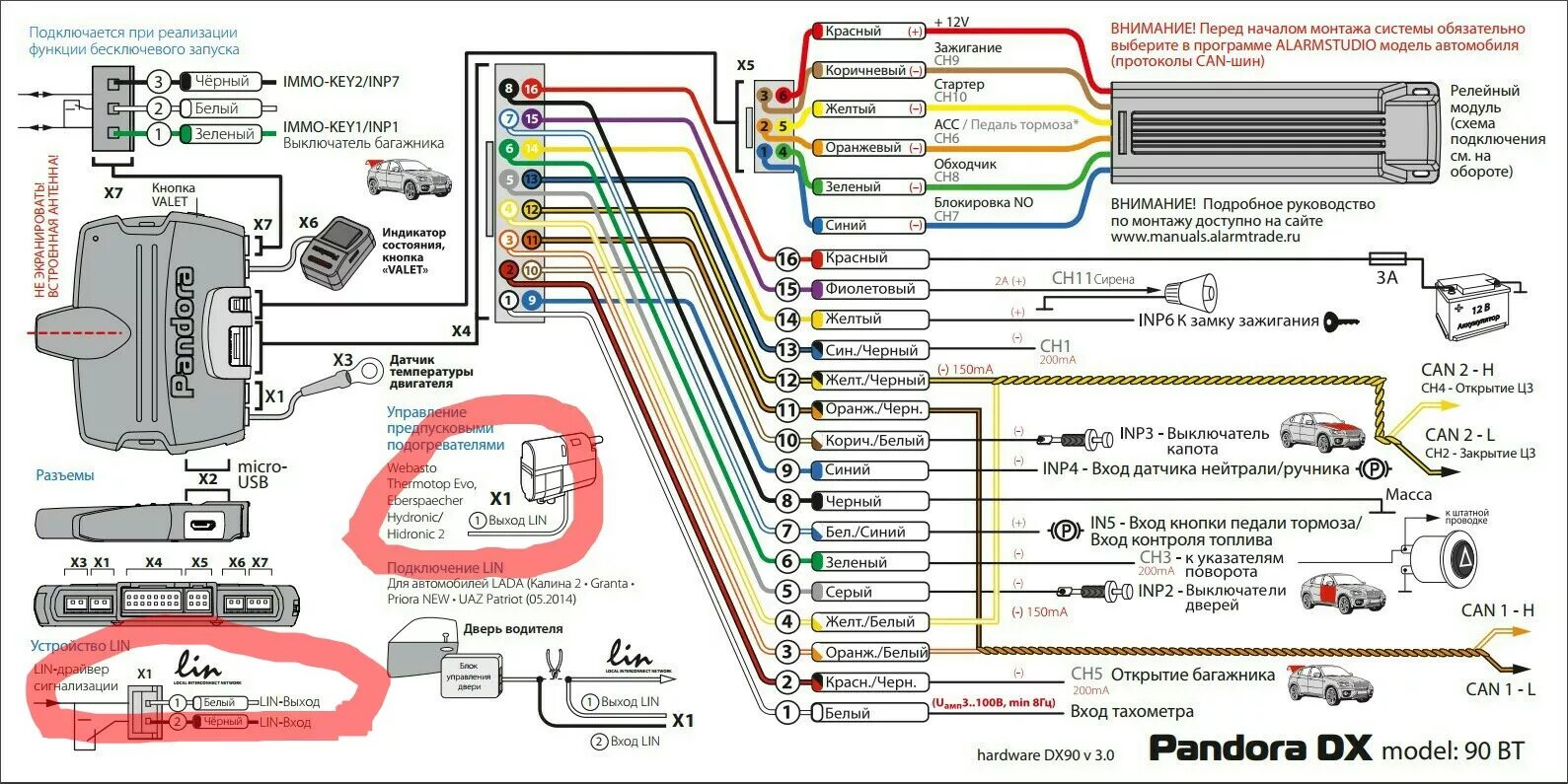 Подключение сигнализации pandora dx 9x lora Подключение webasto к автосигнализации pandora dx90b - Skoda Octavia A5 Mk2, 1,6