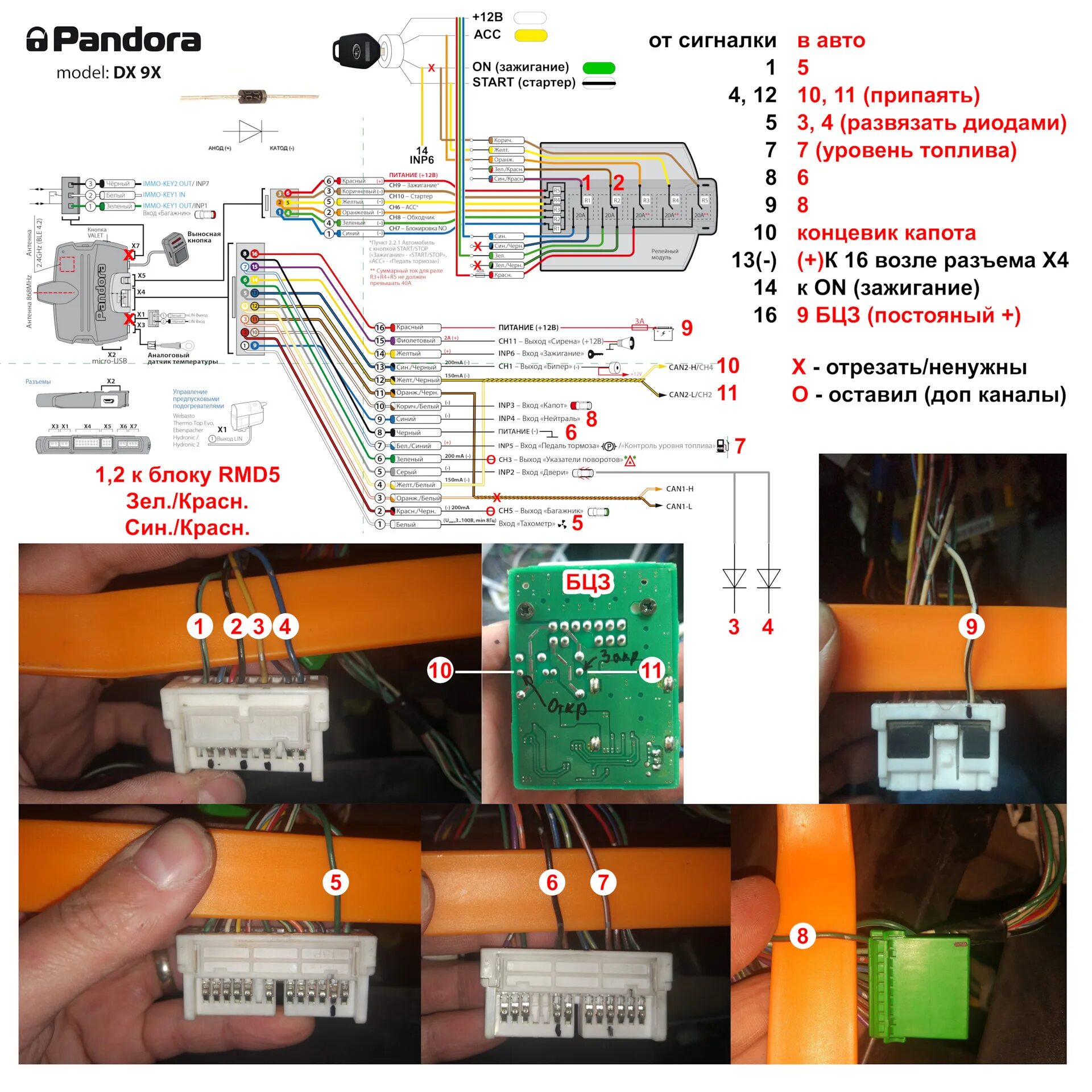 Подключение сигнализации пандора dx40rs Схема установки Pandora dx9x на SF5 до рест. - Subaru Forester (SF), 2 л, 1999 г