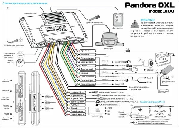 Подключение сигнализации пандора dx40rs Pandora DXL 3100 уже в продаже - Новости Pandora