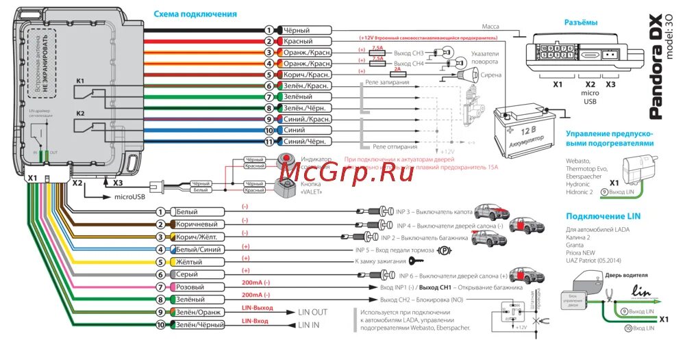 Подключение сигнализации пандора с автозапуском Pandora DX 30 Схема подключения онлайн