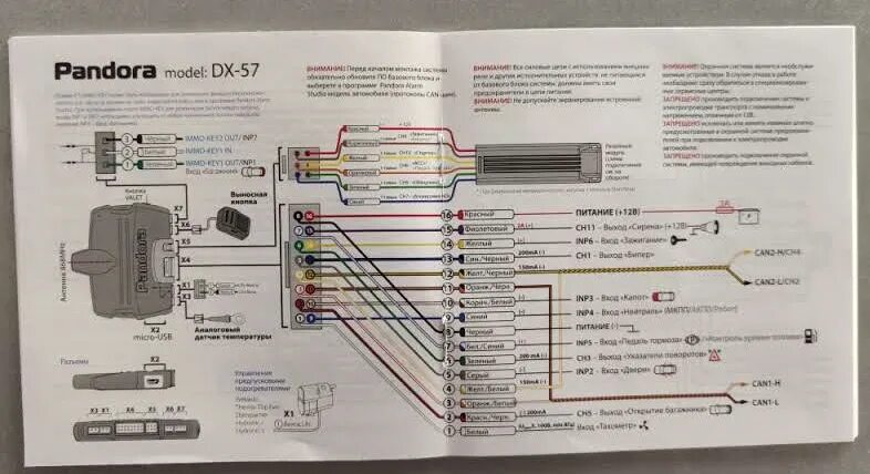 Подключение сигнализации пандора с автозапуском Установка сигнализации PANDORA DX 57 - Nissan Tiida (1G), 1,6 л, 2010 года тюнин