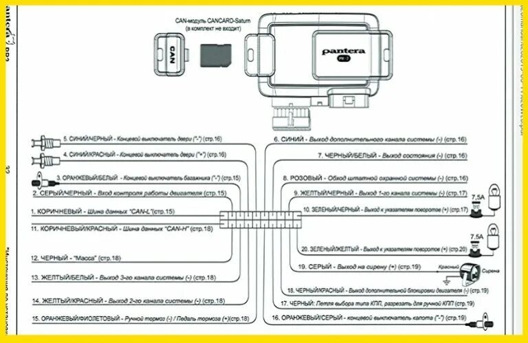 Подключение сигнализации pantera Сигнализация пантера с автозапуском: инструкция по эксплуатации