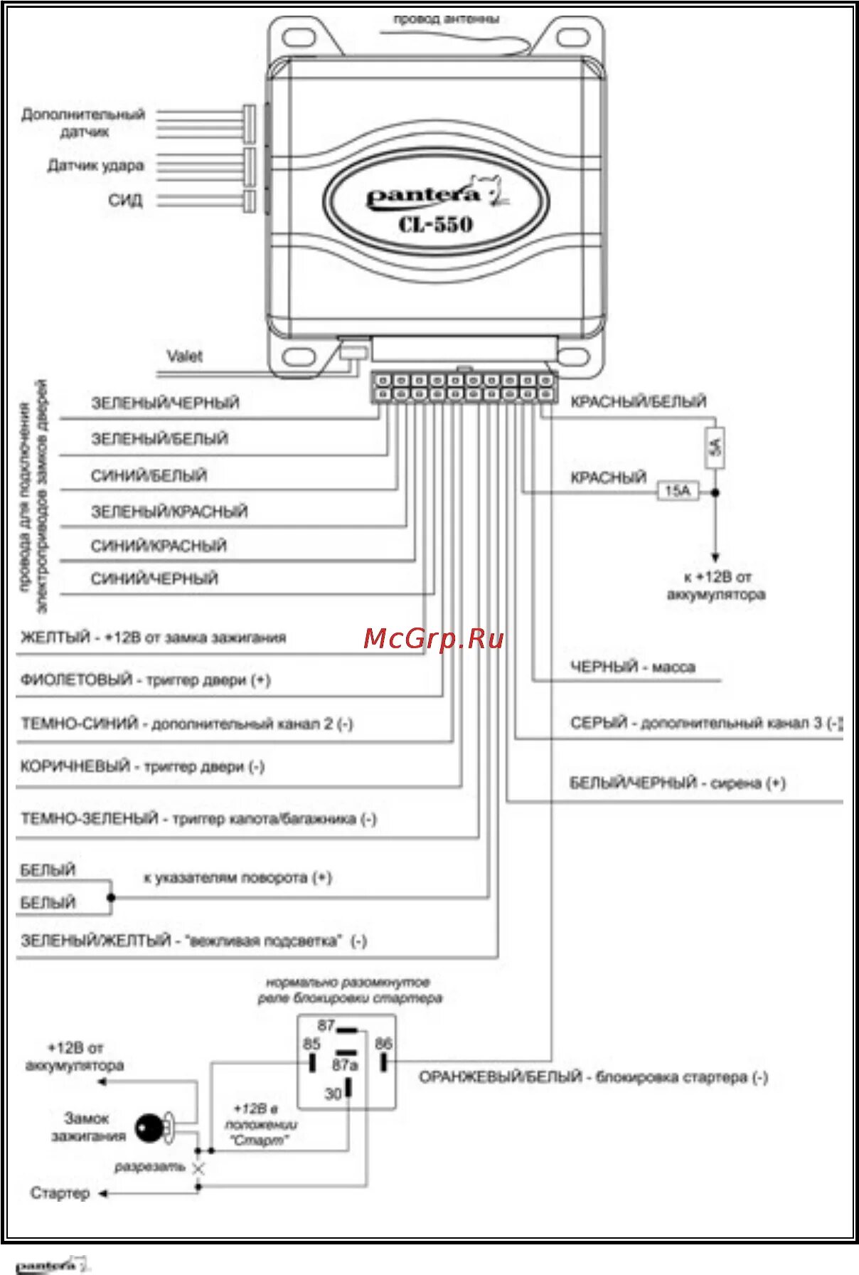 Подключение сигнализации pantera Pantera cl-550 Инструкция по эксплуатации онлайн 32/32 161053