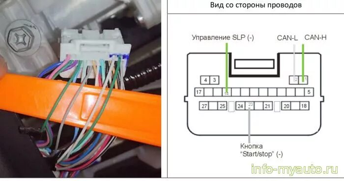 Подключение сигнализации рав 4 Точки подключения сигнализации тойота - КарЛайн.ру