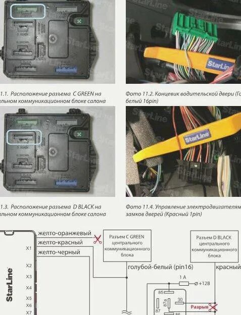 Подключение сигнализации рено Меган 2 карта монтажа сигнализации