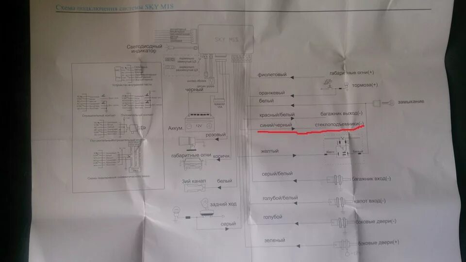 Подключение сигнализации sky SKY M1S - Сообщество "ВАЗ: Ремонт и Доработка" на DRIVE2