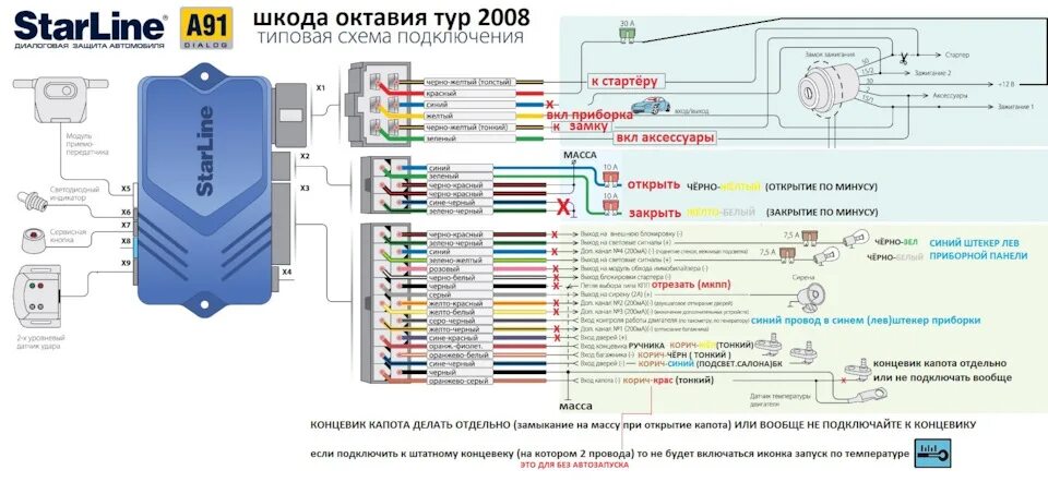 Подключение сигнализации старлайн б9 на ауди 80 Установка старлайн а 91 с автозапуском на шкоду тур 2008 - Skoda Octavia A4 Mk1,