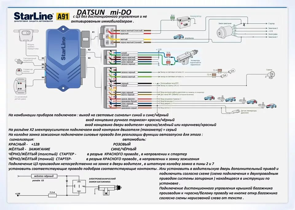 Подключение сигнализации старлайн ларгус Переподключение газа фото - DelaDom.ru