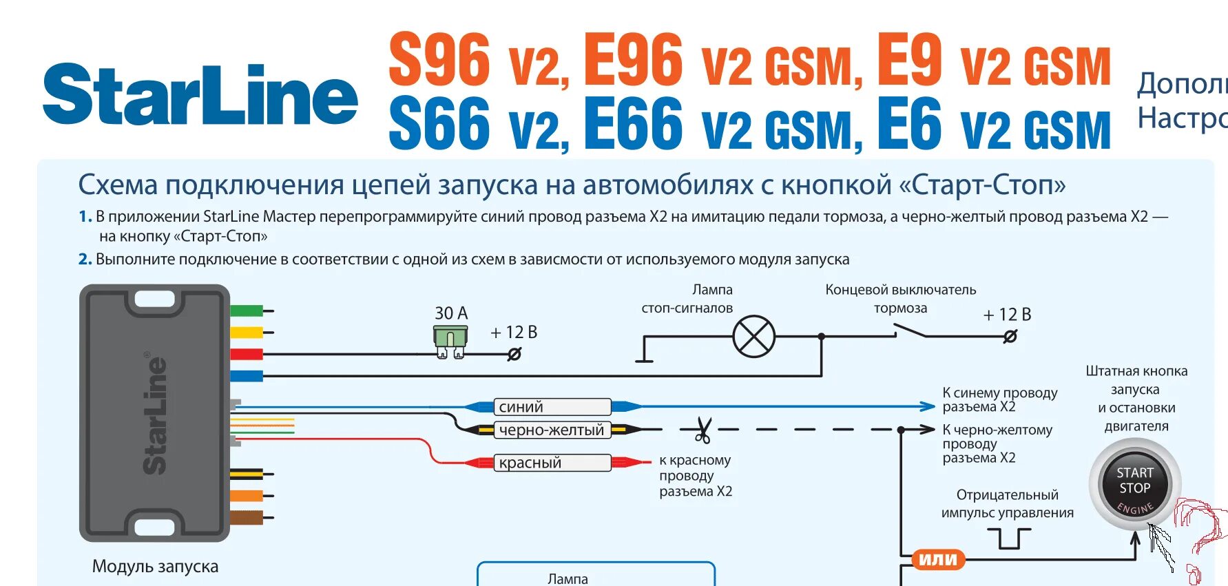 Подключение сигнализации старлайн s96 v2 Аналоговый слейв старлайн s96 как настроить