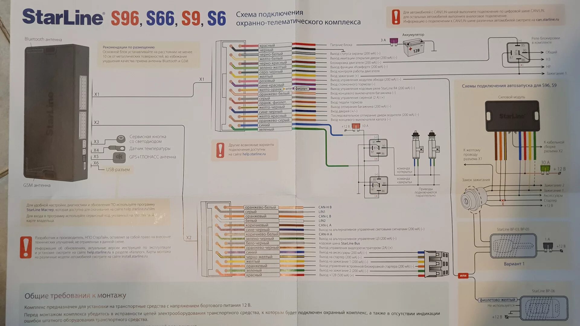 Подключение сигнализации starline s96 Установка сигнализации Starline S96 - KIA Optima (4G), 2,4 л, 2019 года аксессуа