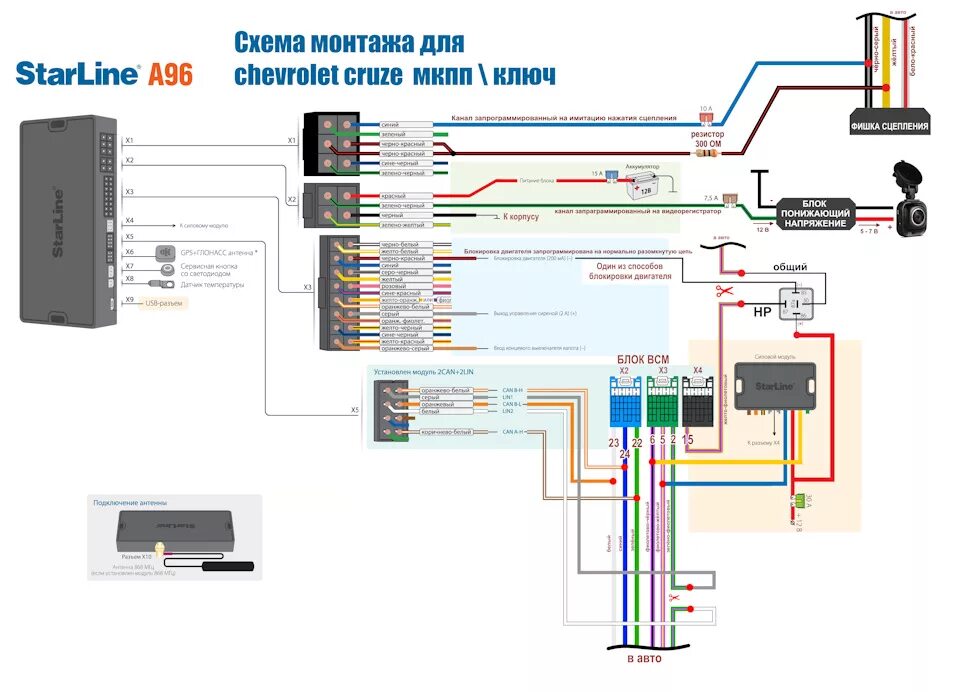 Подключение сигнализации starline s96 Самостоятельная установка сигнализации starline A96 с автозапуском - Chevrolet C