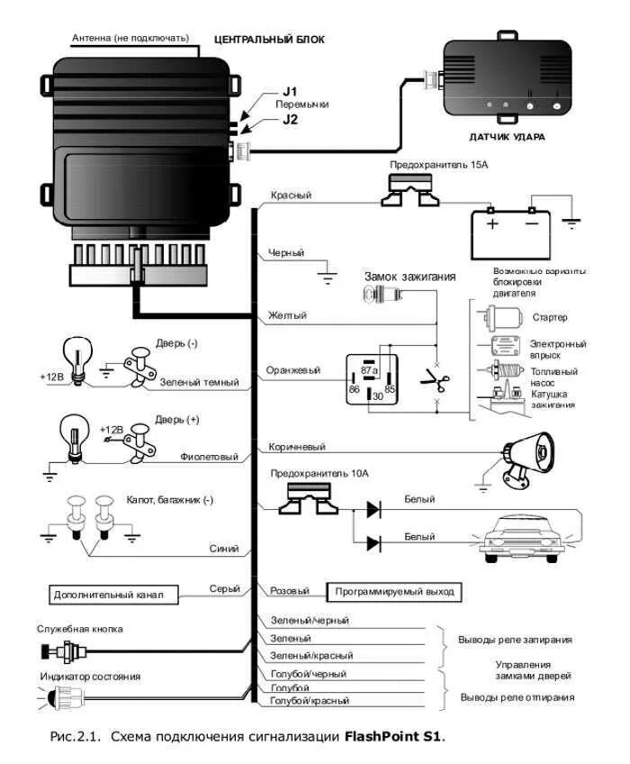 Подключение сигнализации своими руками Сигнализация phantom как включить автозапуск - фото - АвтоМастер Инфо