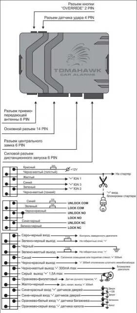 Подключение сигнализации томагавк Блок Tomahawk TZ-9030 Оригинал Б/У (Томагавк), в наличии. Цена: 2 500 ₽ в Красно