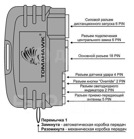 Подключение сигнализации томагавк Блок Tomahawk TW-9010 Оригинал Б/У (Томагавк), в наличии. Цена: 2 000 ₽ в Красно