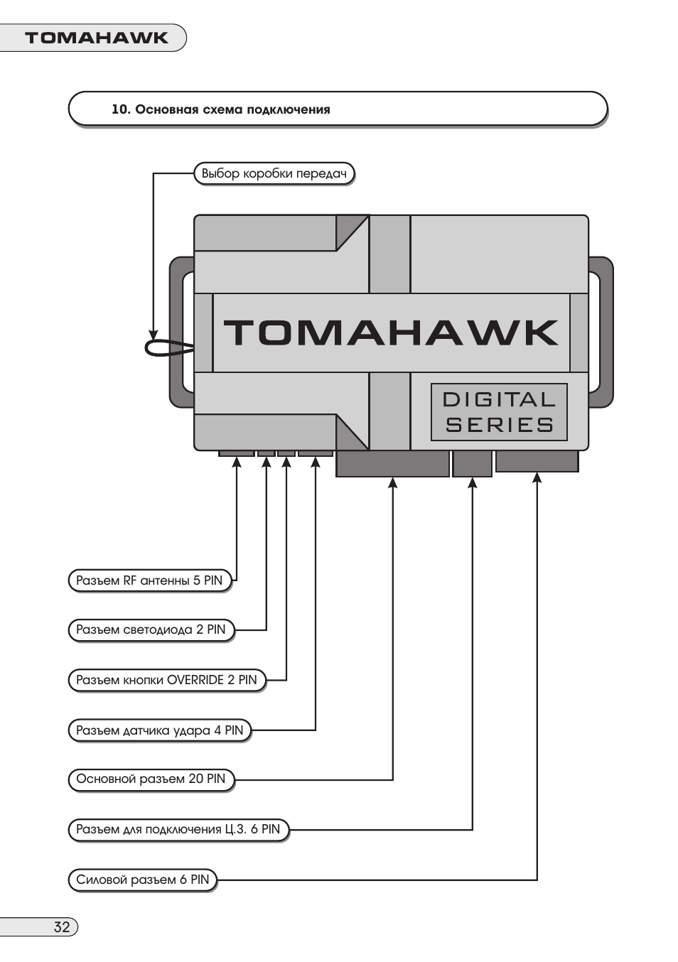 Подключение сигнализации томагавк 90 10 Инструкция по эксплуатации Tomahawk D-900 Страница 32 / 40 Оригинал