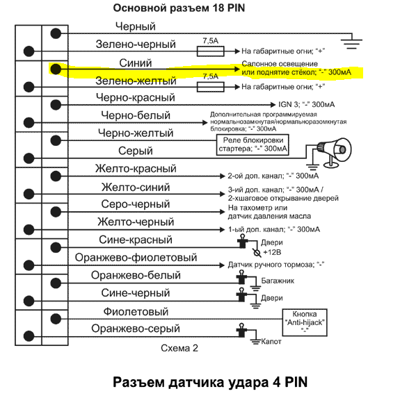 Подключение сигнализации томагавк 90 10 Как установить сигнализацию томагавк на калину - фото - АвтоМастер Инфо