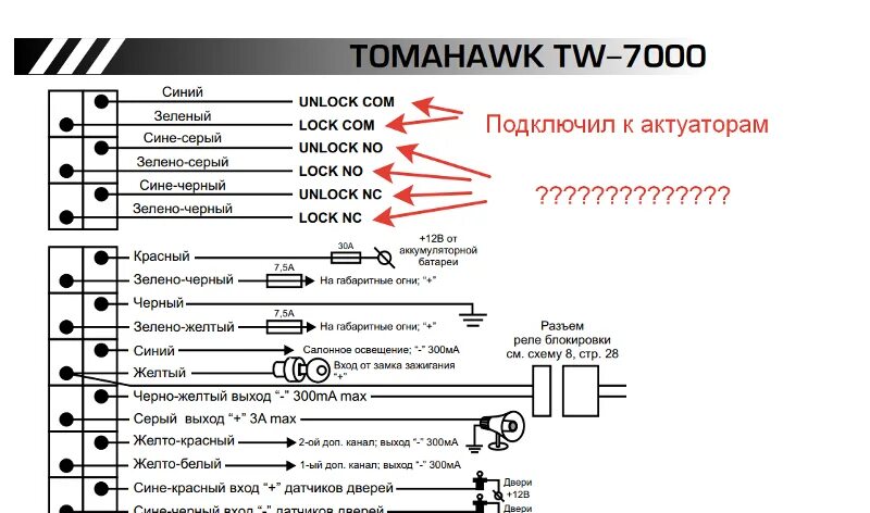 Подключение сигнализации томагавк 90 10 Ответы Mail.ru: Подскажите, пожалуйста, как подключить актуаторы дверей к сигнал