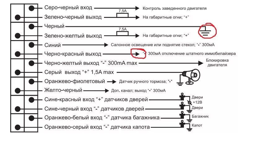 Подключение сигнализации томагавк 9010 Победа Tomahawk tz-9020 с автозапуском, или почему не заводилась! - Chevrolet La