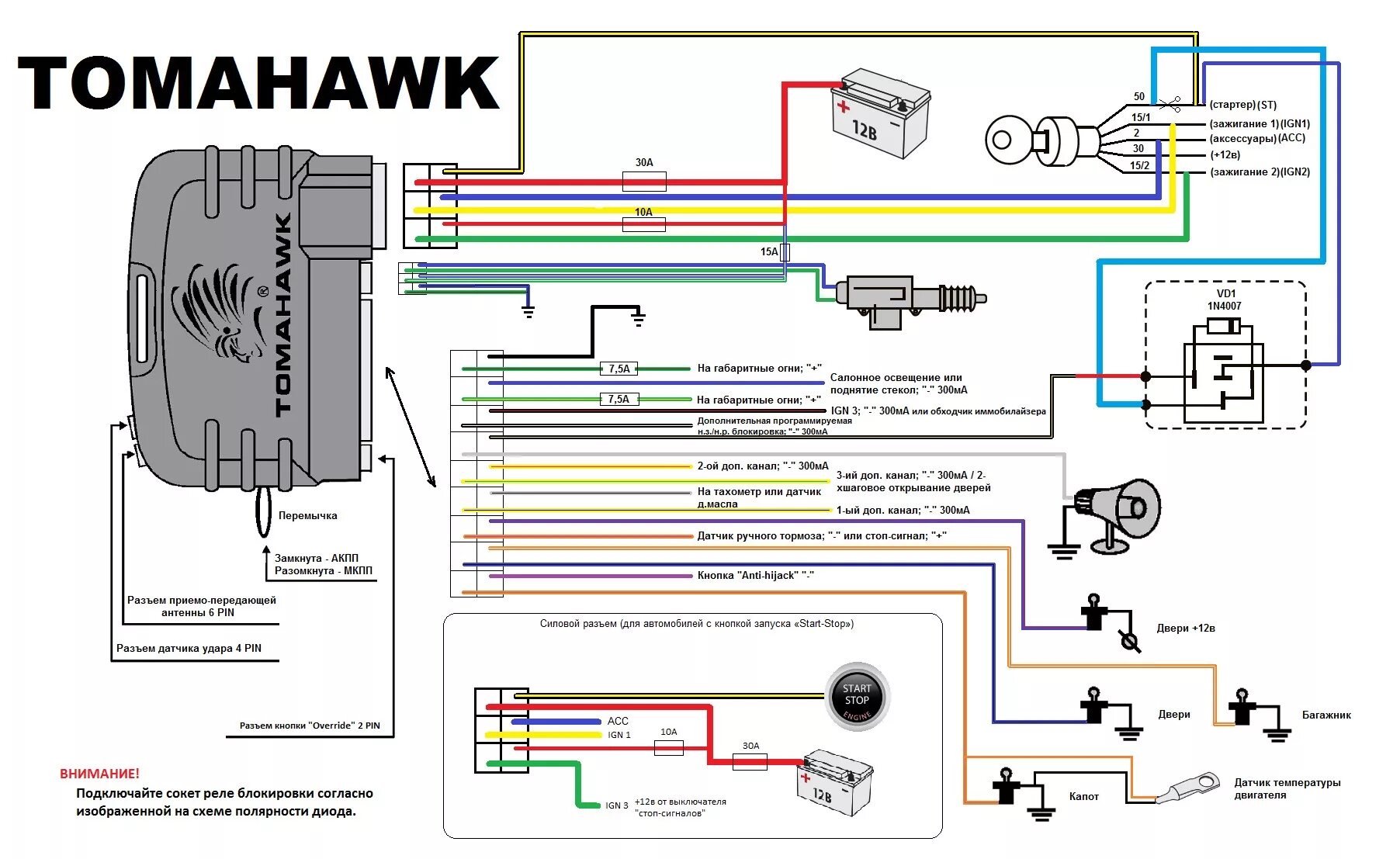 Подключение сигнализации томагавк 9010 на ваз Схема подключения tomahawk - DRIVE2