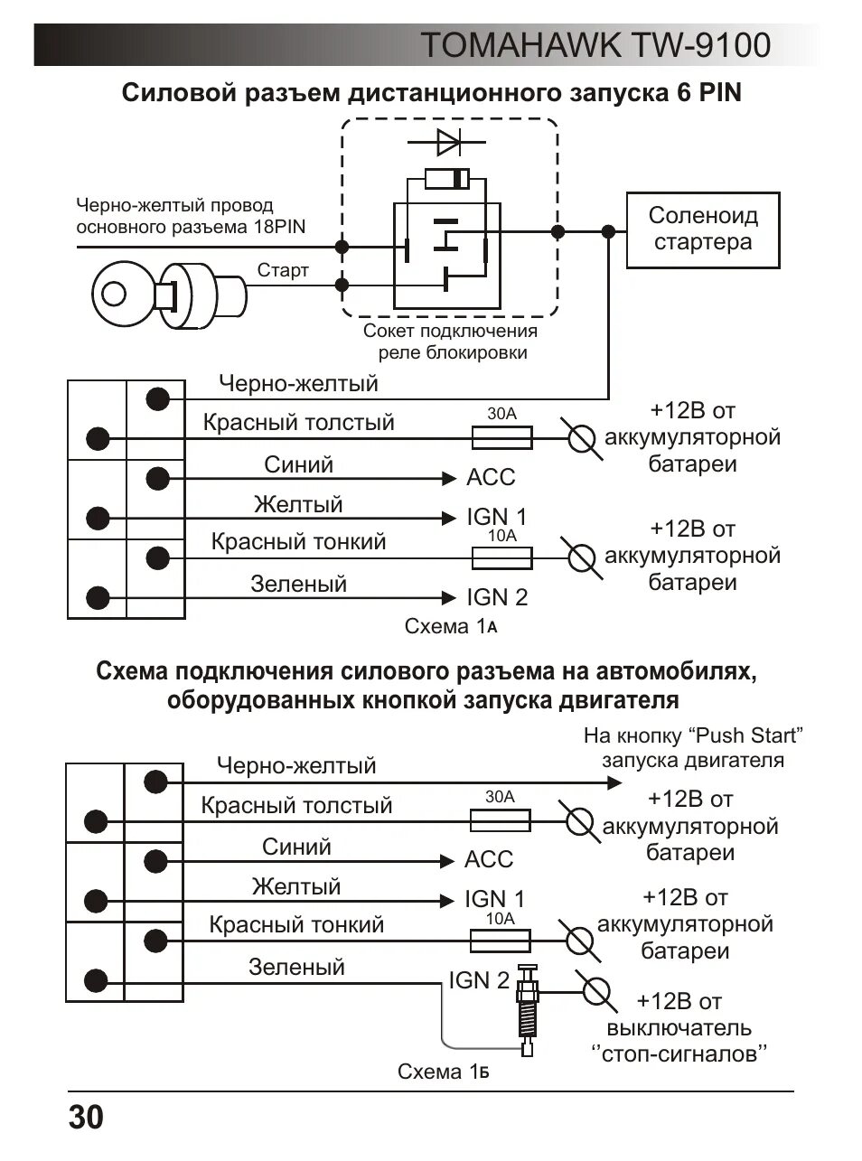 Подключение сигнализации томагавк 9010 с автозапуском приора Tomahawk tw-9100, Силовой разъем дистанционного запуска 6 pin Инструкция по эксп