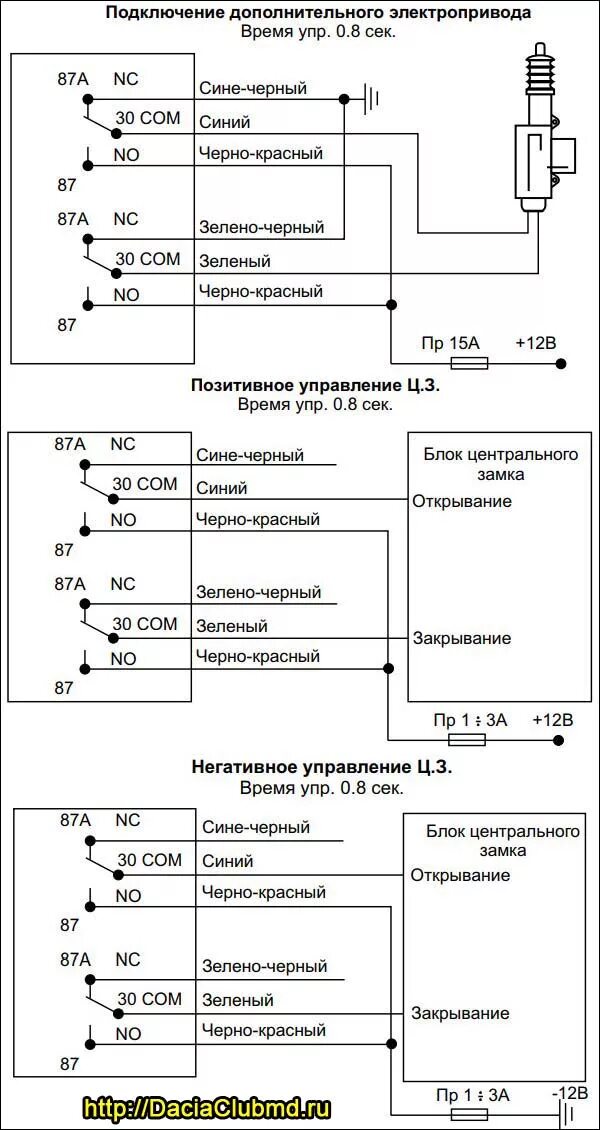 Подключение сигнализации томагавк центральному замку Инструкция и руководство для Tomahawk LR-1010LC на русском