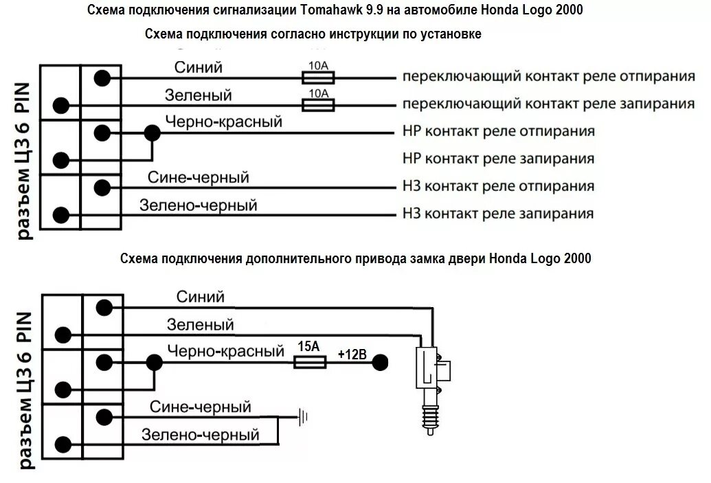 Подключение сигнализации томагавк центральному замку Установка автосигнализации Tomahawk 9.9 - Honda Logo, 1,3 л, 2000 года электрони