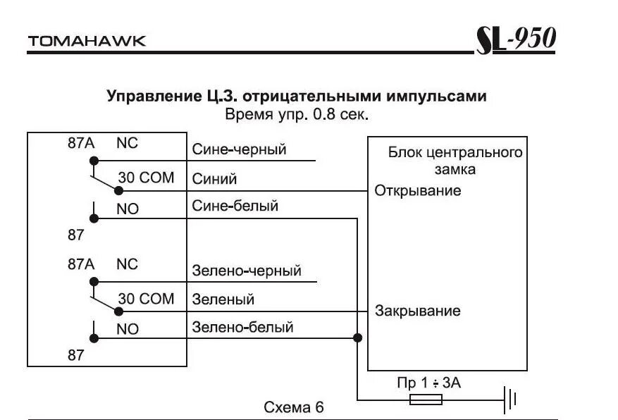 Подключение сигнализации томагавк центральному замку подключение сигналки к реле центрального замка - Lada 2115, 1,5 л, 2006 года эле