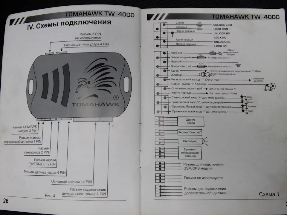 Подключение сигнализации томагавк ваз 2110 Полез в проводку или снова война с замками - Citroen Xsara, 1,9 л, 1998 года сво