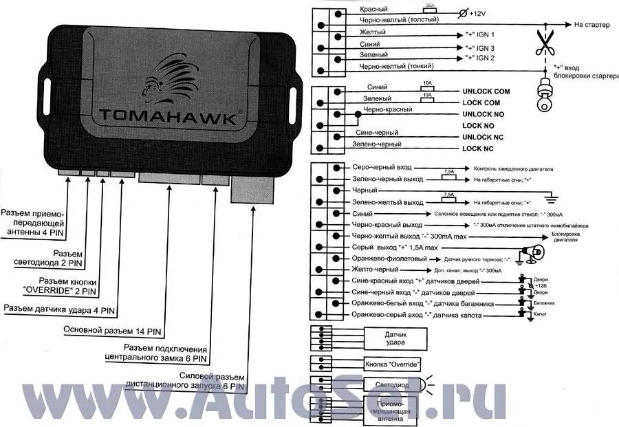 Схема подключения tomahawk - DRIVE2