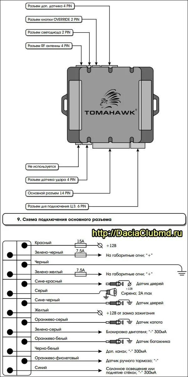 Подключение сигнализации tomahawk Схема установки сигнализации томагавк 9030