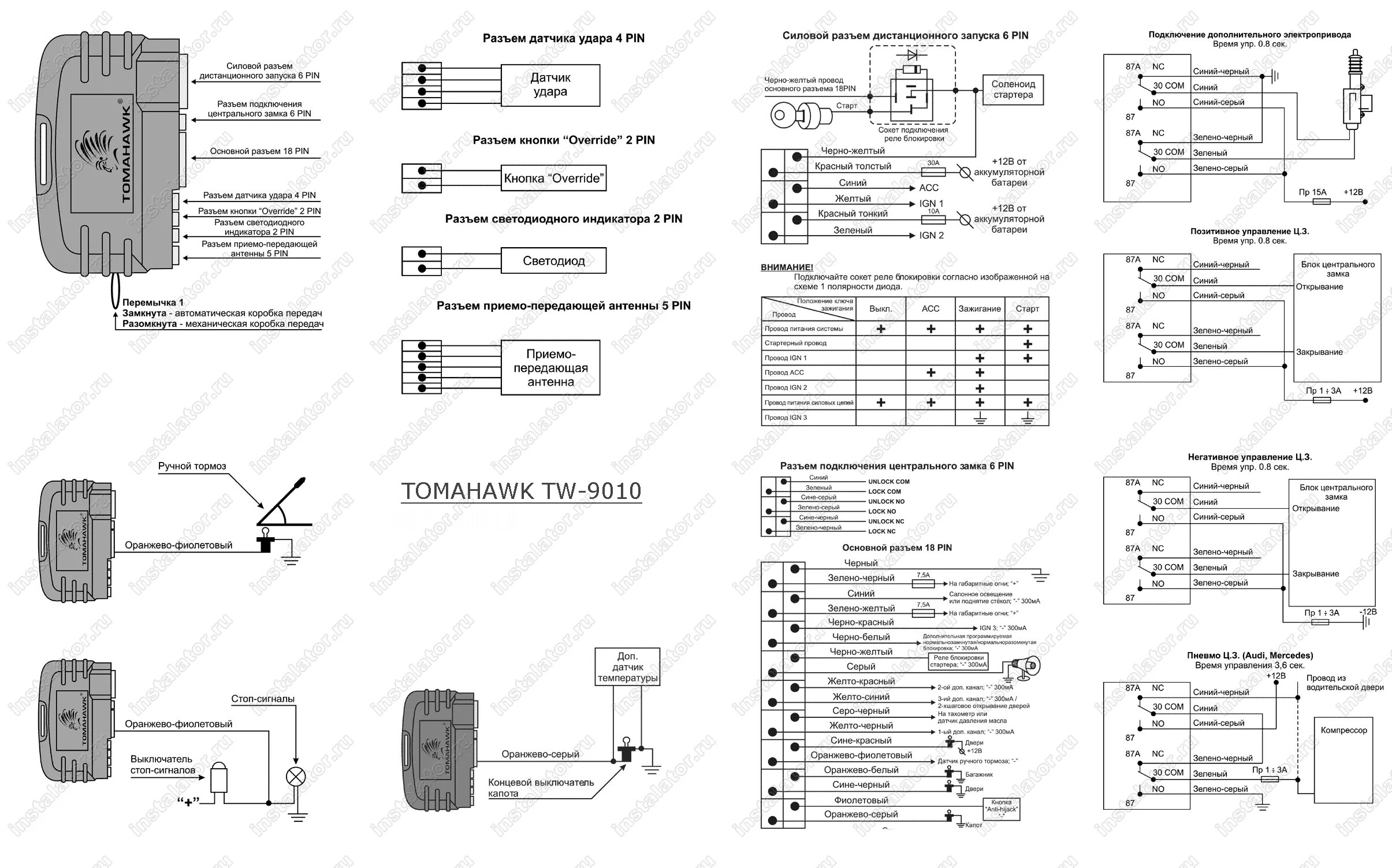 Подключение сигнализации tomahawk 9010 Схема сигнализации томагавк с автозапуском: найдено 81 изображений