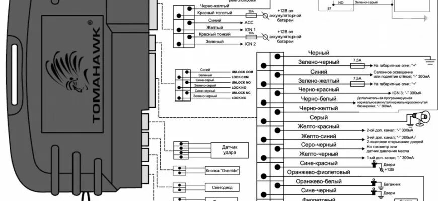Подключение сигнализации tomahawk tw 9010 Как вырезать сигналку томагавк - фото - АвтоМастер Инфо