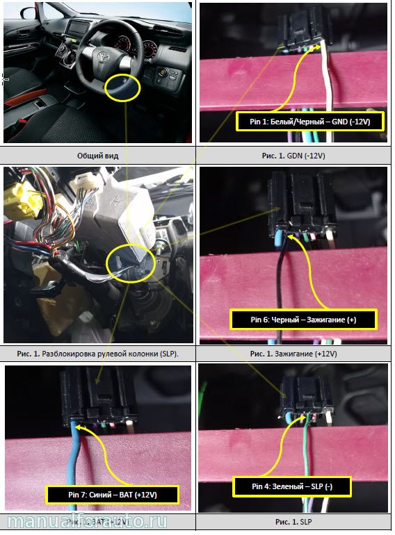 Подключение сигнализации тойота виш Тойота эстима точки подключения сигнализации - КарЛайн.ру