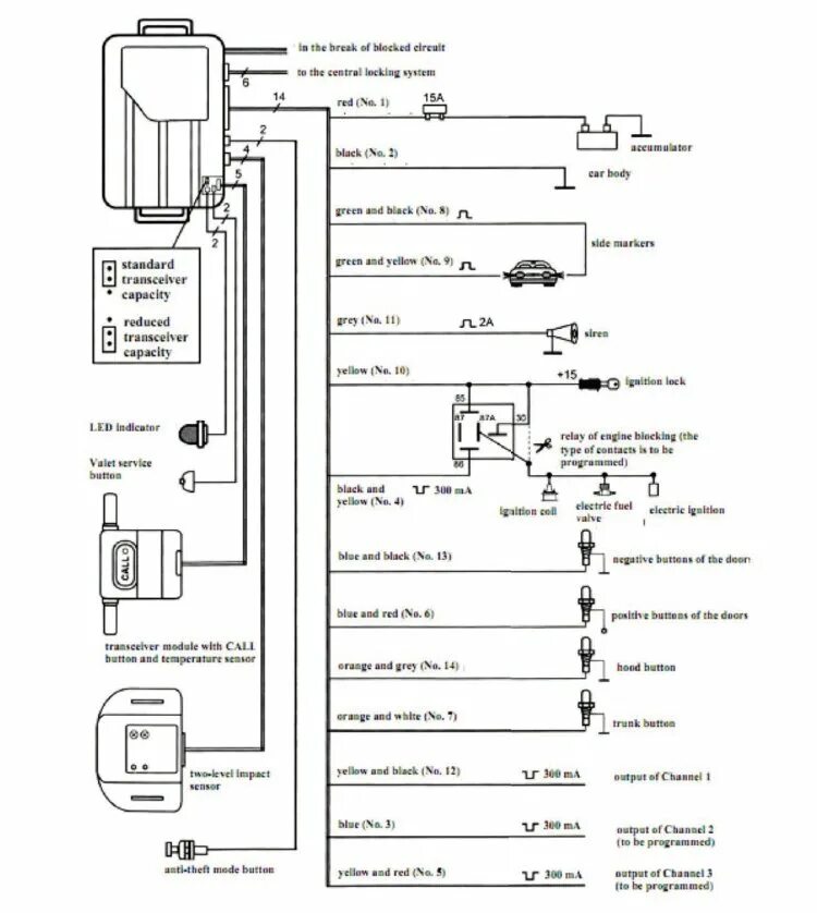 Подключение сигнализации twage b9 TWO WAY CAR ALARM ACCESSORIES A6+ with CE,ISO9000