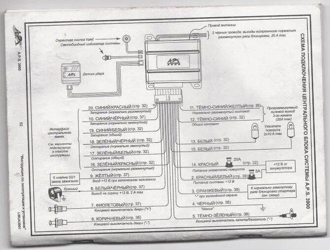 Подключение сигнализации в машине aps Aps 3700 схема подключения. Сигнализация APS