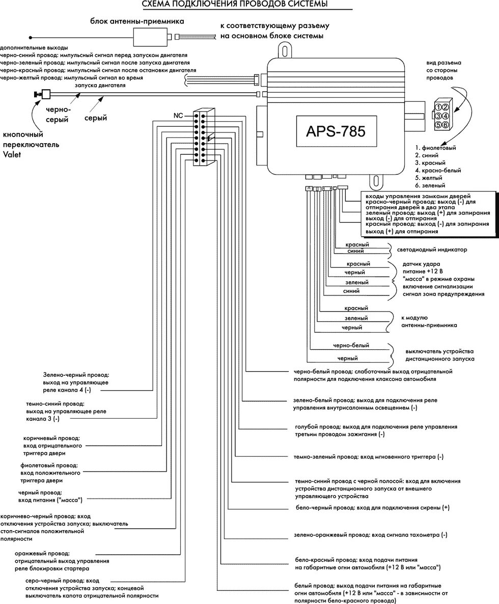 Подключение сигнализации в машине aps 2700 схема PRESTIGE APS 785 - инструкция по установке
