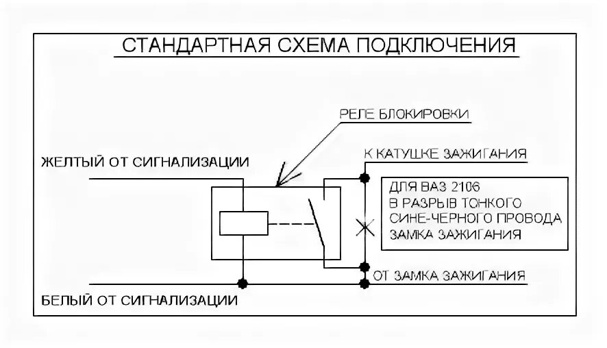 Подключение сигнализации ваз 2106 Установка сигнализации на ВАЗ 2106. Часть 2. Установка сигнализации. - DRIVE2