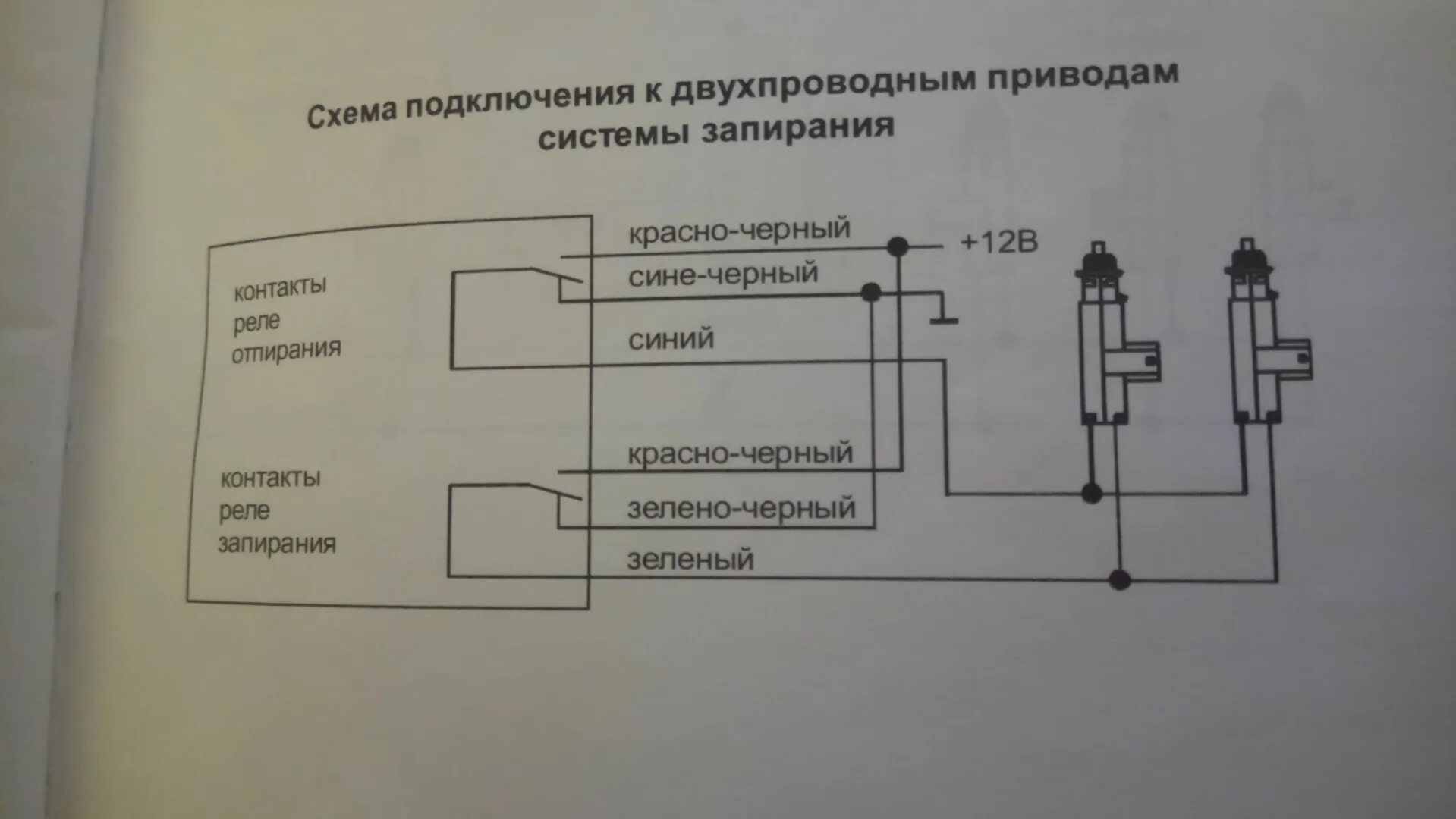 сигнализация - Lada 21074, 1,6 л, 2006 года электроника DRIVE2