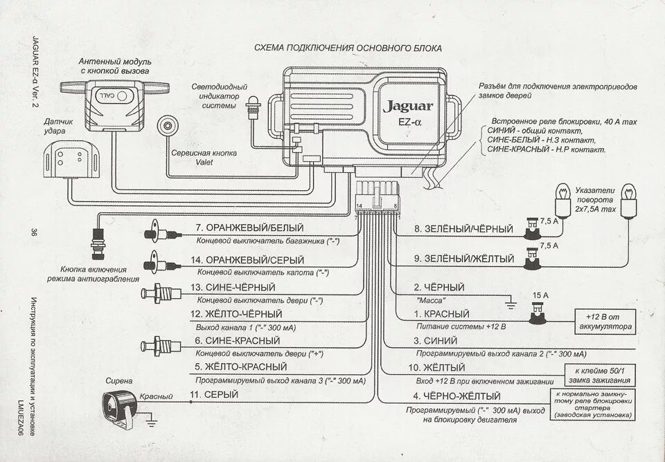 Подключение сигнализации ягуар ez Установка сигнализации JAGUAR EZ-a (alpha) своими руками - Lada 2109, 1,7 л, 198