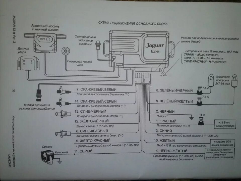 Подключение сигнализации ягуар ez Jaguar ez one инструкция 57 фото - KubZap.ru