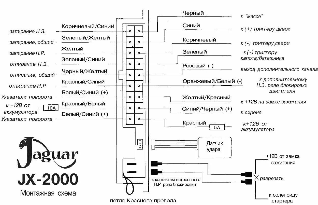 Подключение сигнализации ягуар ez JAGUAR JX-2000 - инструкция по эксплуатации системы