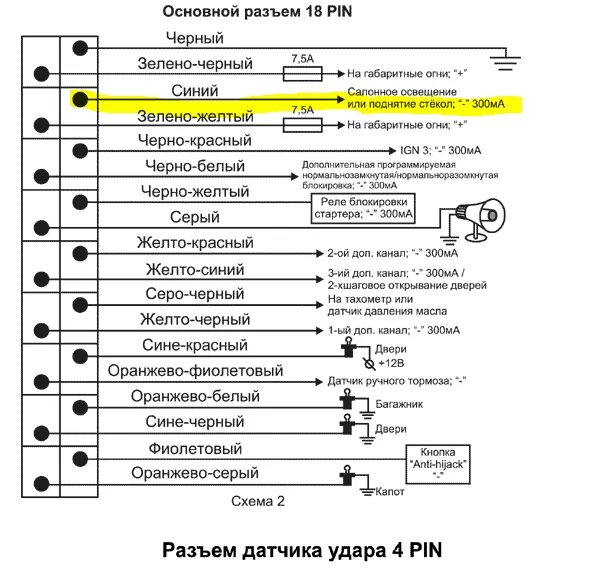 Подключение сигнализация tw 9010 Инструкция по эксплуатации и установке сигнализации tomahawk tz (tw)-9020 - авто