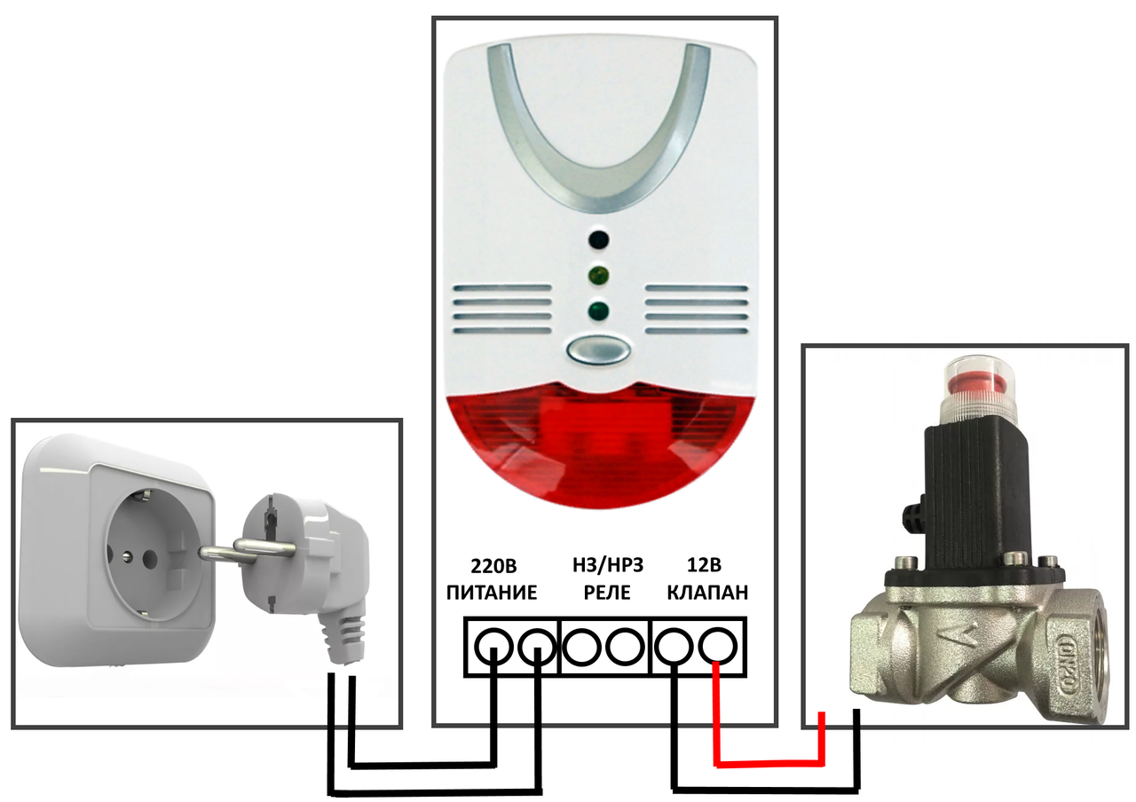 Подключение сигнализатора газа Датчик утечки газа с клапаном